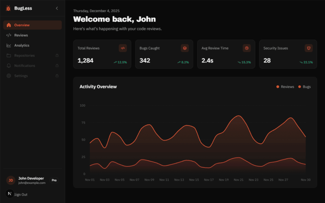Bugless screenshot 4